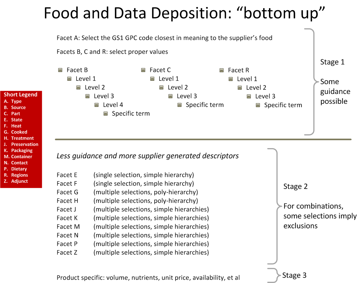 ../_images/$_02-core-10-deposition-3-bottom-up_.png