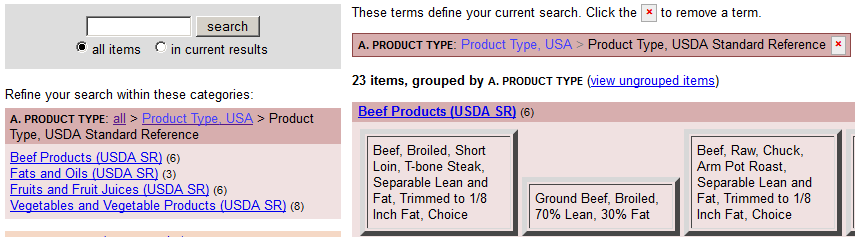 ../_images/$_03-detail-3-commodities-0-classification-4-usda_.png