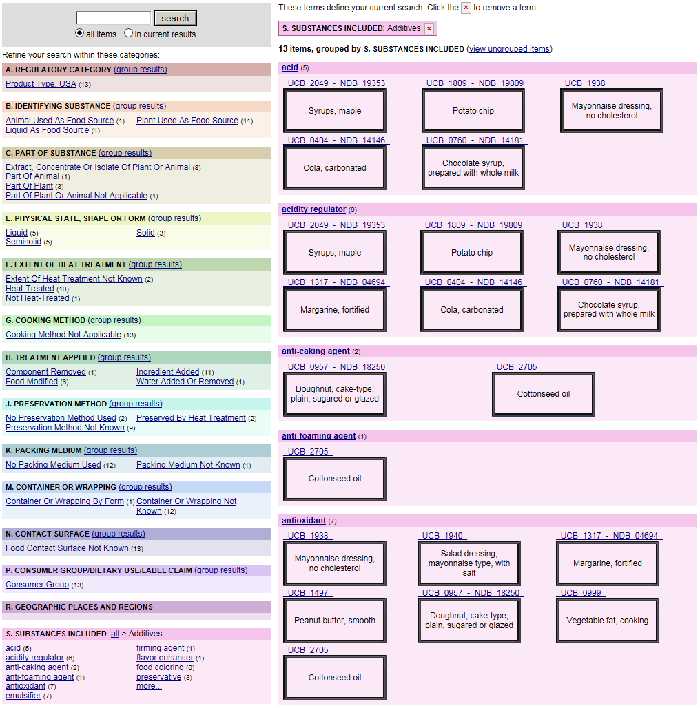 ../_images/$_03-detail-4-foods-2-onto-ddr-1-food-additives_.png