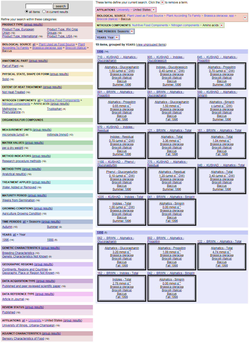 ../_images/$_03-detail-8-repository-3-reference-data-glucosinolates-3-baccus_.png