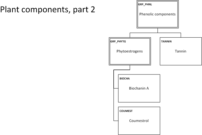 ../_images/4_m_Plant_components_part_2.png